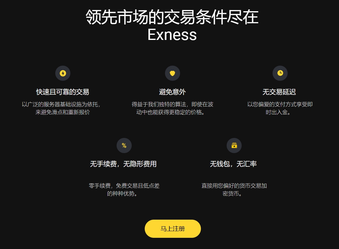 领先市场的交易条件尽在Exness(图1)
