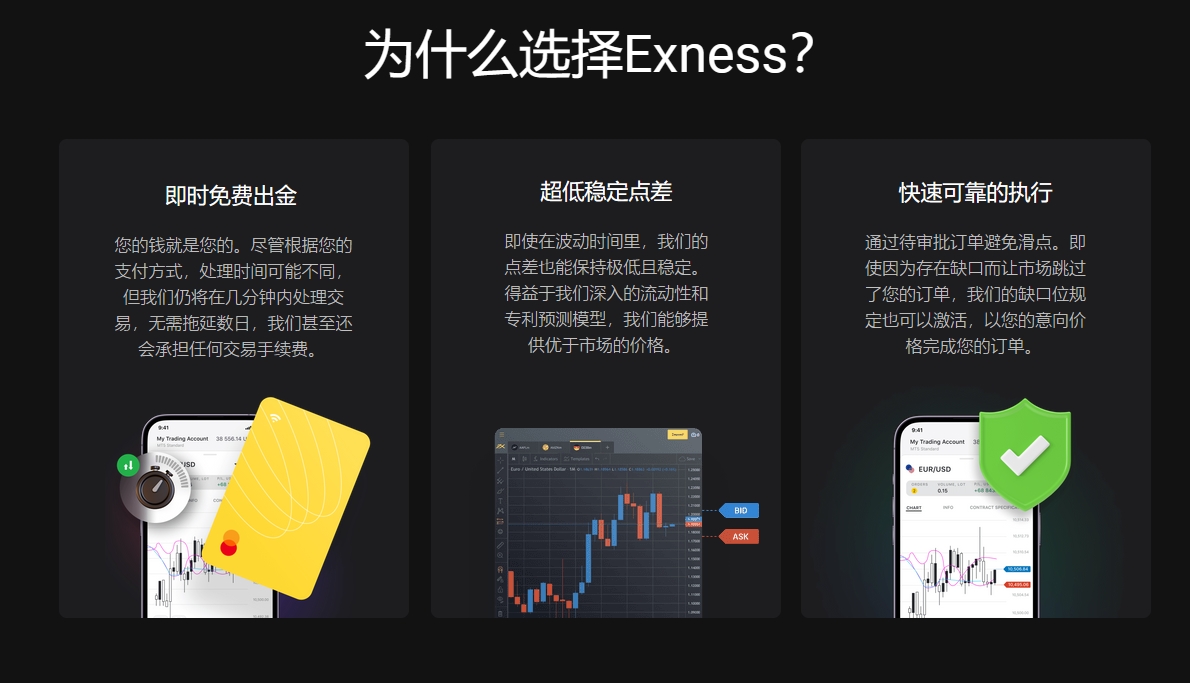 为什么选择Exness？(图1)