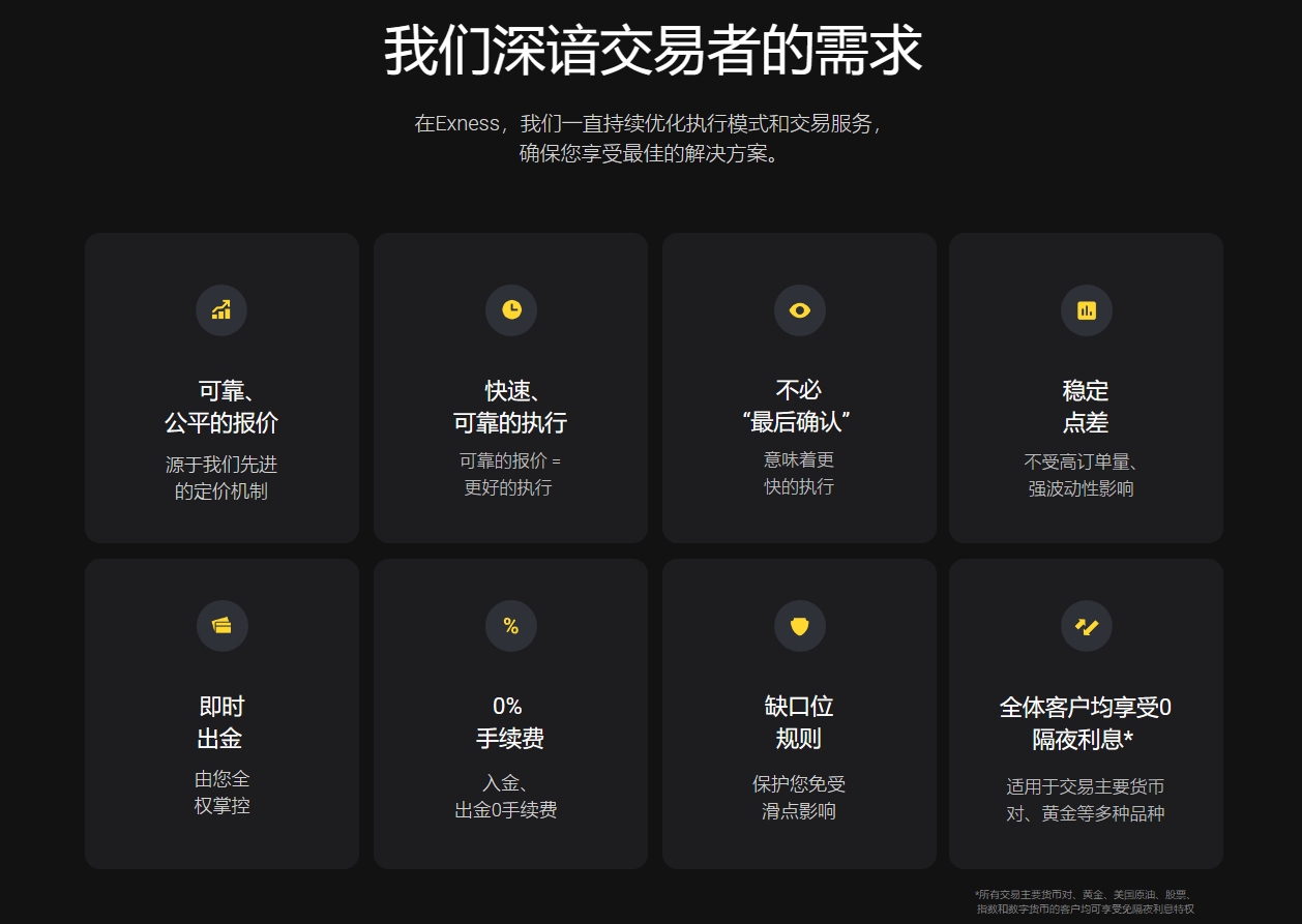 Exness深谙交易者的需求(图1)